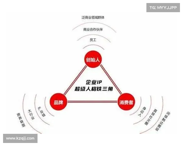 文化IP成功改编的秘诀:从跨界合作到情感共鸣的多维度探索 文化IP成功改编的秘诀:从跨界合作到情感共鸣的多维度探索
